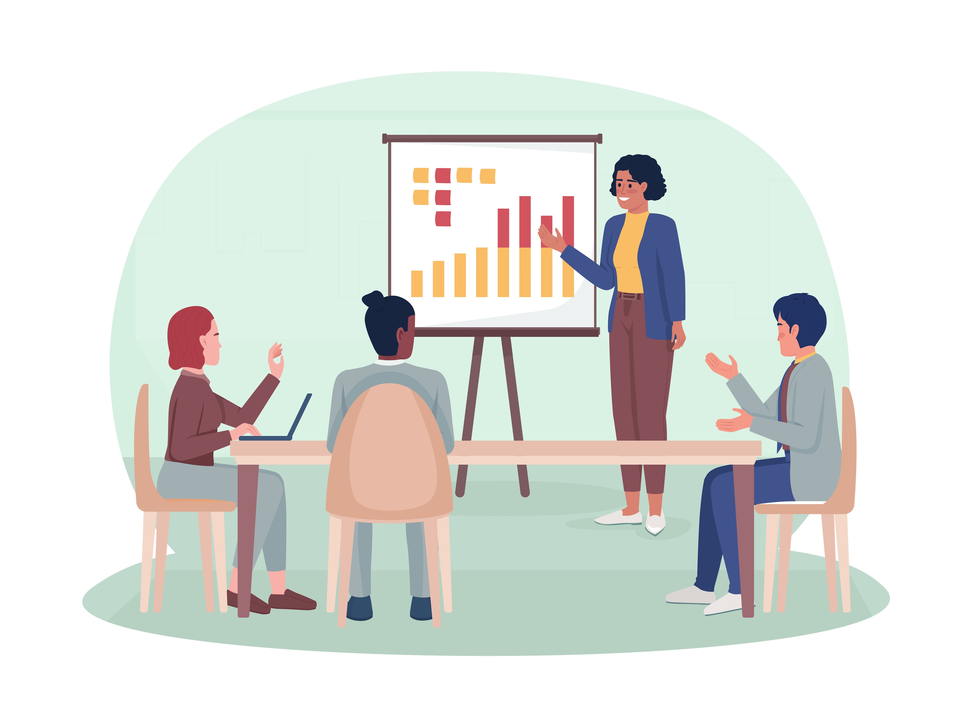 The Ultimate Guide to Sales Demos